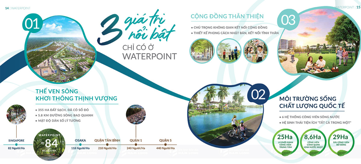 tiện ích The Pearl Waterpoint 