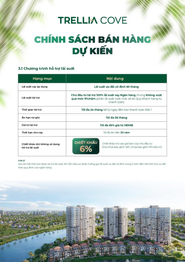 thanh toan Dự án Picity Sky Zen 