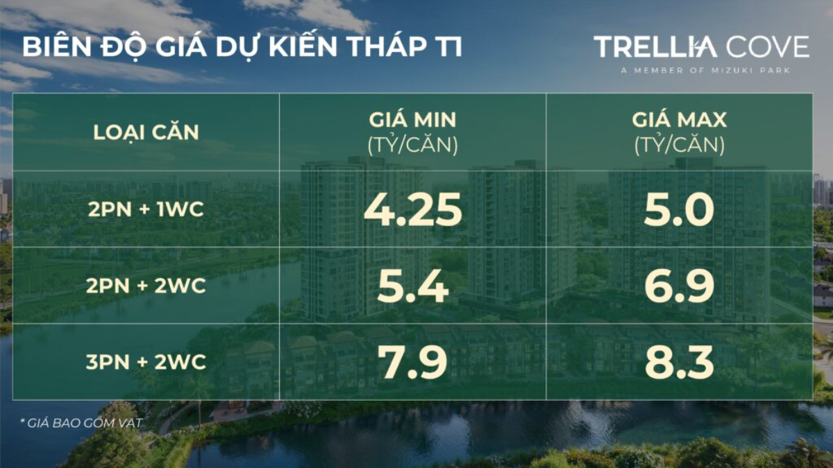 thanh toán & bán hàng la pura